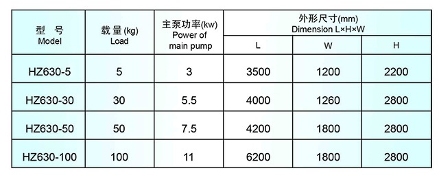 HZ-630高溫打樣機(jī)型號(hào)