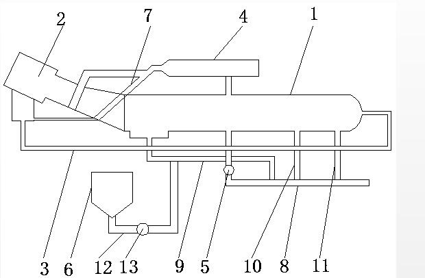 高溫高壓染色機發(fā)明 高溫高壓染色機發(fā)明