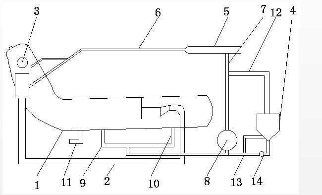 高溫高速染色機發(fā)明 高溫高速染色機發(fā)明