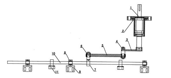 一種染色機的擺布系統(tǒng)結(jié)構(gòu)圖 一種染色機的擺布系統(tǒng)結(jié)構(gòu)圖