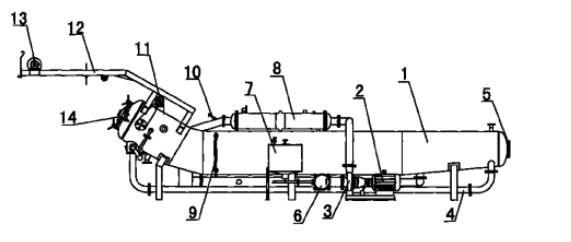 一種高溫高壓染色機結(jié)構(gòu)圖 一種高溫高壓染色機結(jié)構(gòu)圖